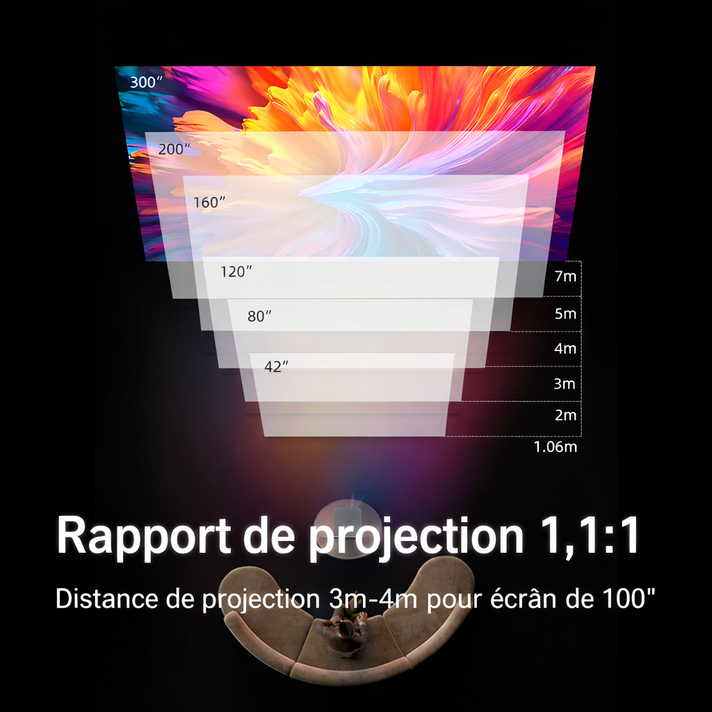 CINÉMOOD™ – Mini Vidéoprojecteur Portable Android | Compatible 4K | Écran Géant jusqu’à 300”